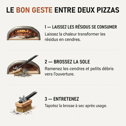 Brosse Four à Pizza En Laiton Noir + Grattoir | Manche 100 cm