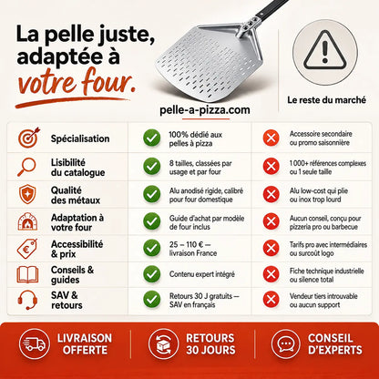 Longue Pelle à Pizza Perforée | Aluminium Anodisé Dur | Manche Bleu