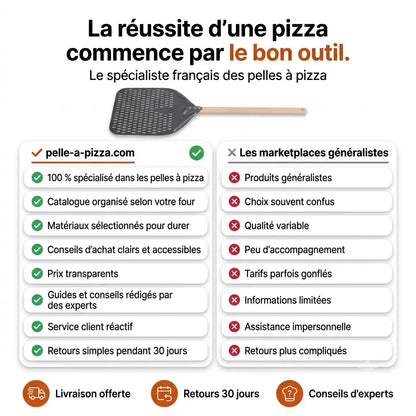 Pelle à Pizza Perforée | Manche Bois