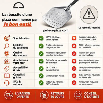 Pelle à Pizza Perforée 30 cm - 35 cm | Aluminium Anodisé Dur & Hêtre
