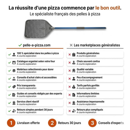 Longue Pelle à Pizza Perforée | Aluminium Anodisé Dur | Manche Bleu