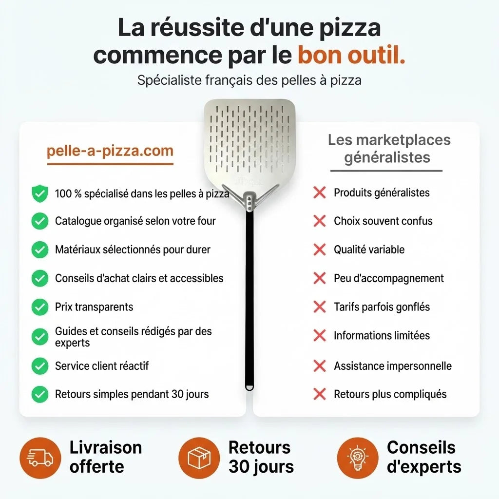 Pelle à Pizza XL 16 Pouces (40cm) | Aluminium