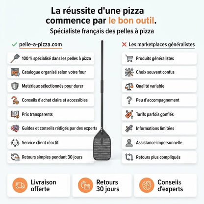 Longue Pelle à Pizza Perforée | Manche Noir