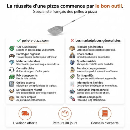 Longue Pelle à Pizza Perforée | Manche Argent