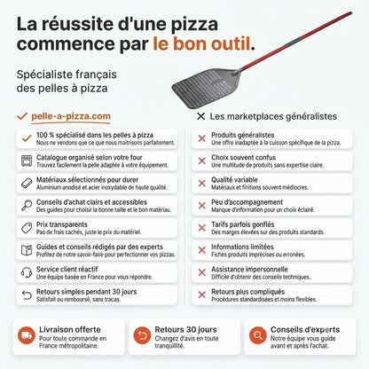 Longue Pelle à Pizza Perforée | Manche Rouge